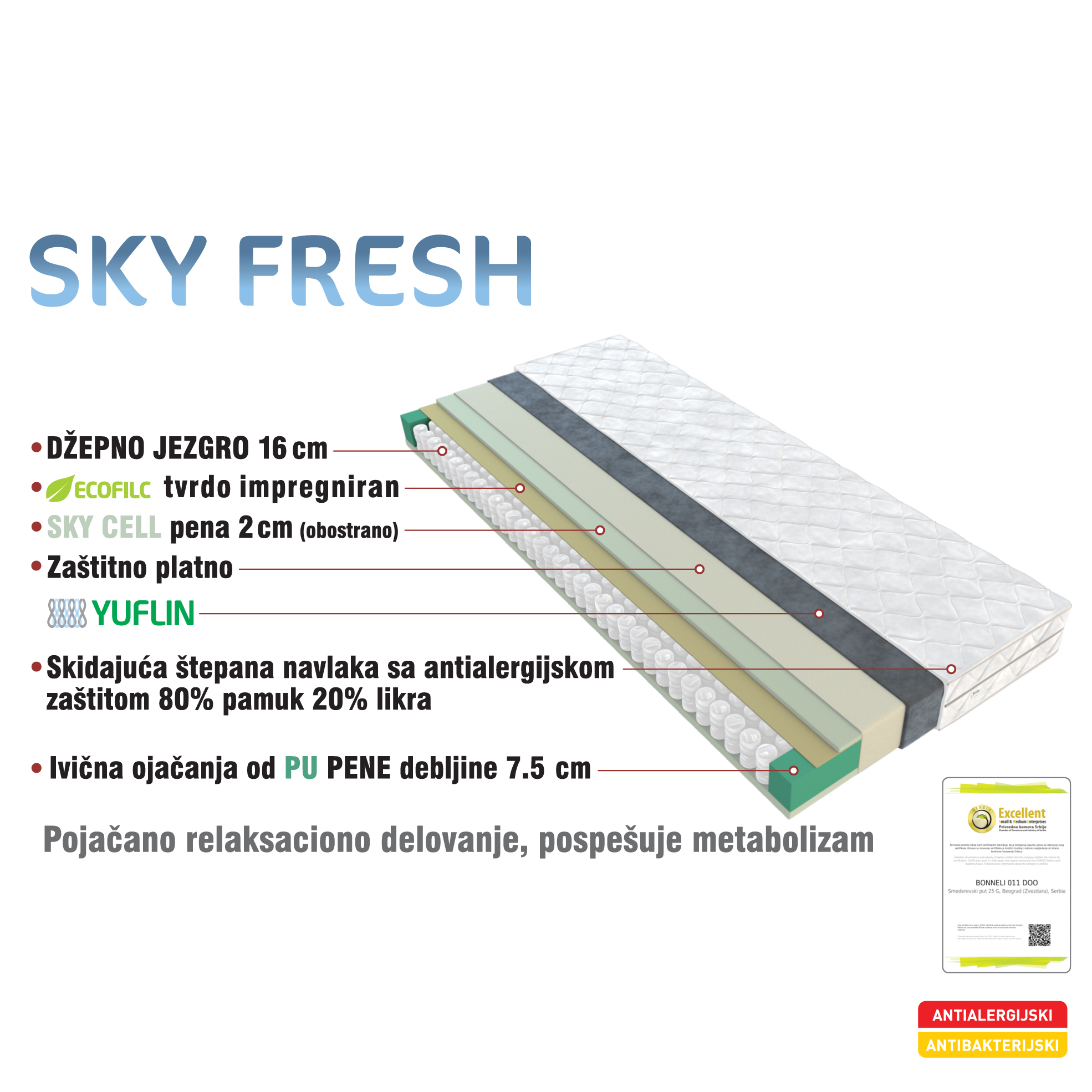 Dušek sa džepnim jezgrom SKY FRESH